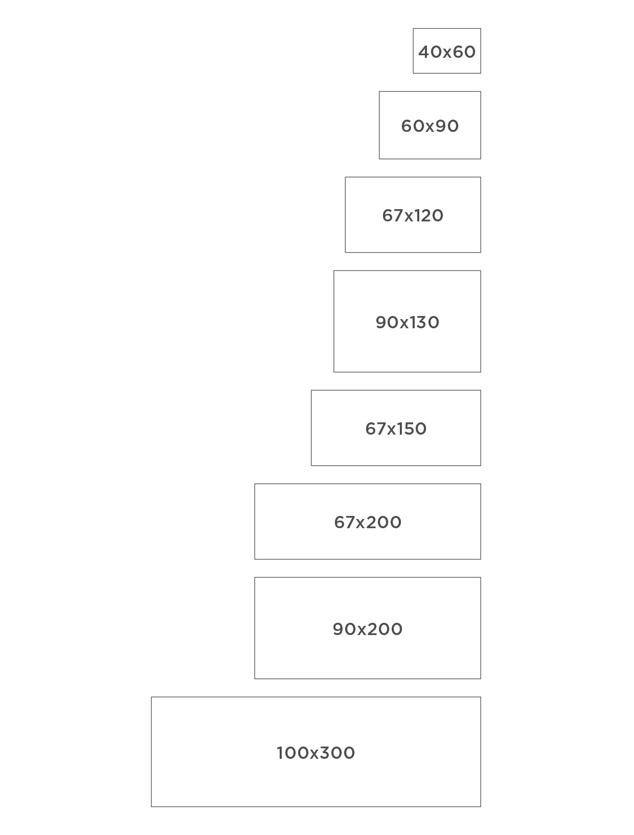 Sizing chart